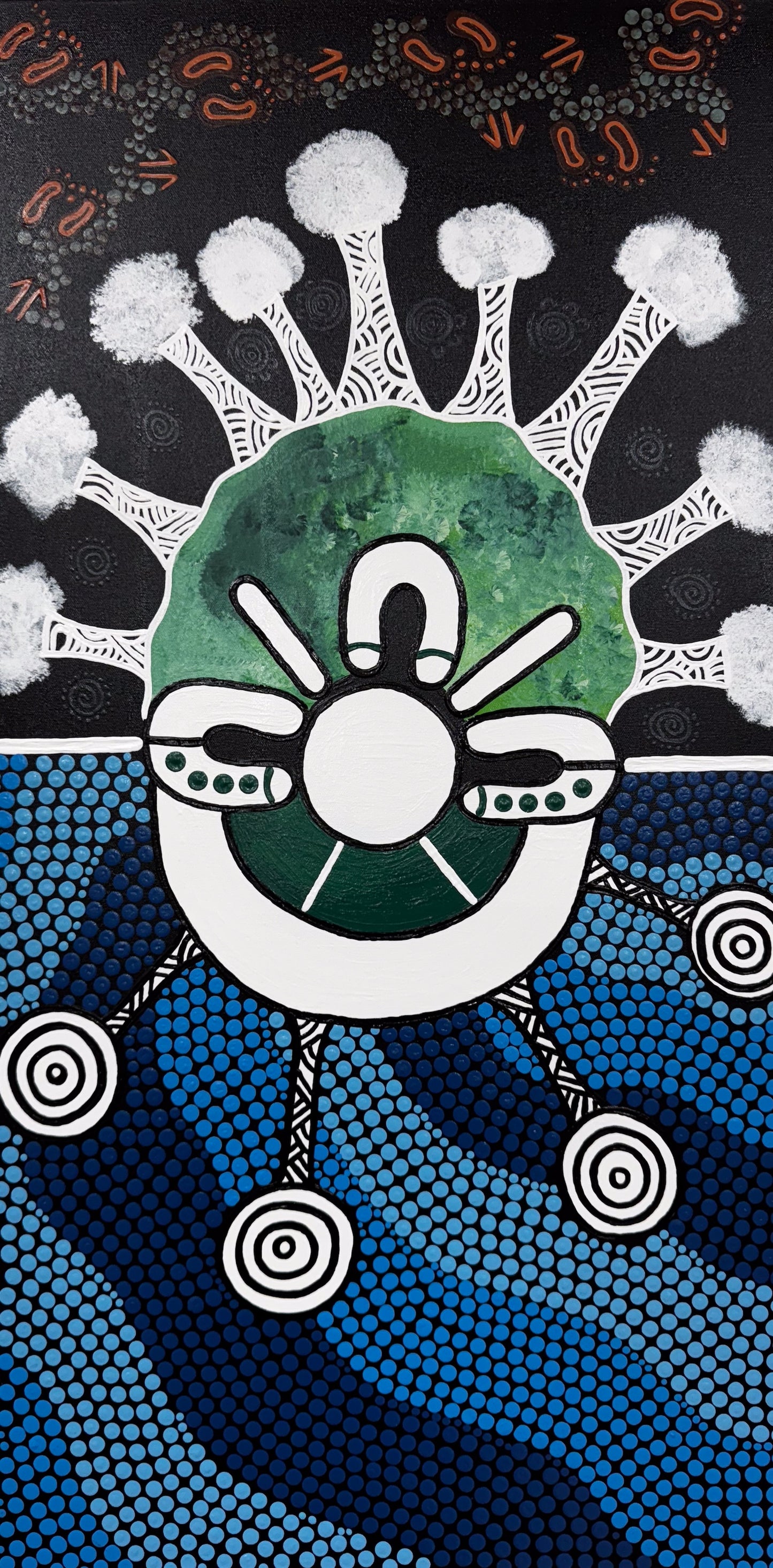 Mother Earth