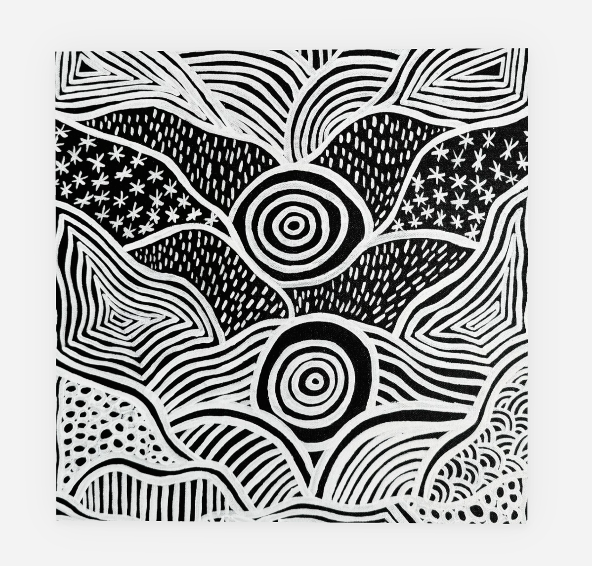 Patterns of the Land Greeting Card